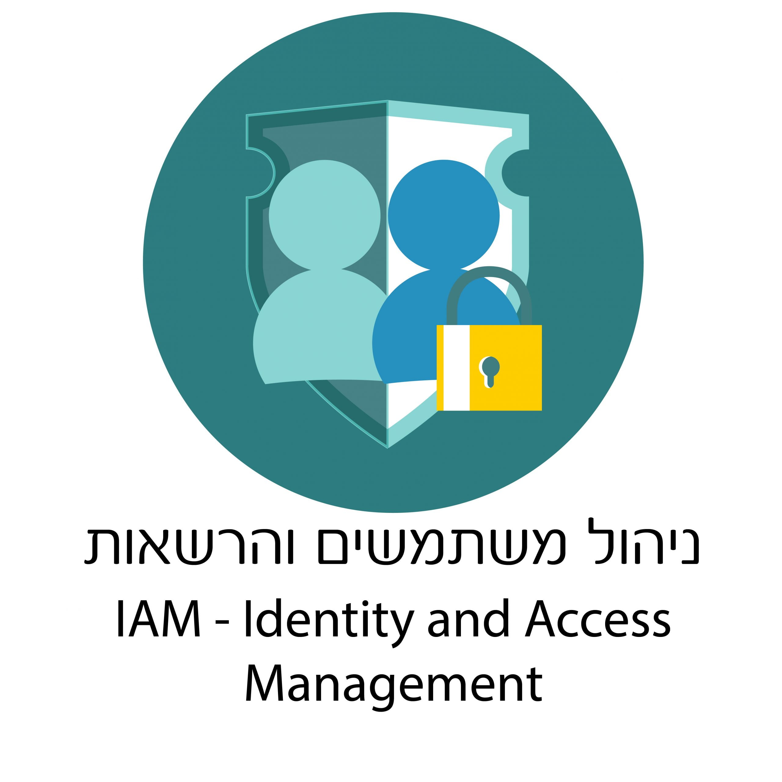ניהול משתמשים והרשאות IAM IDENTITY AND ACCESS MANAGAGEMENT
